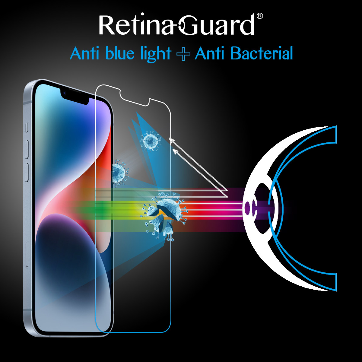 RetinaGuard视网盾适用于iPhone14ProMax抗菌苹果14系列抗蓝光护眼钢化膜iPhone14 Pro防蓝光玻璃膜