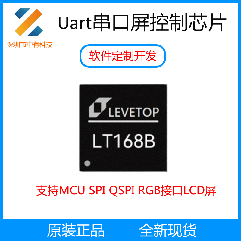 乐升LT168B旋钮屏圆形屏IPSLCD