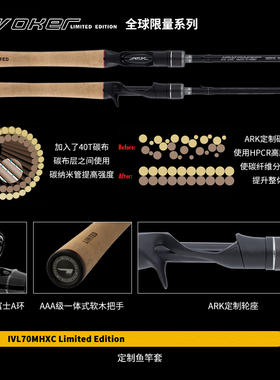 美国ARK IVL全球限量款INVOKER LIMITED EDTION 独节路亚竿美系竿