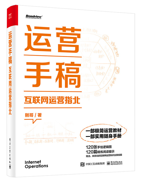 【正版包邮】运营手稿:互联网运营指北9787121448409闫志刚怎么样,好用不?