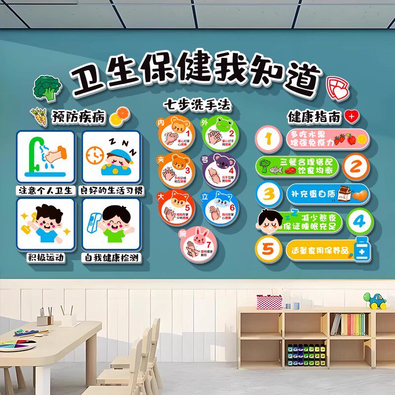 幼儿园环创主题文化墙成品餐厅食堂食品安全教育宣传标志墙面装饰