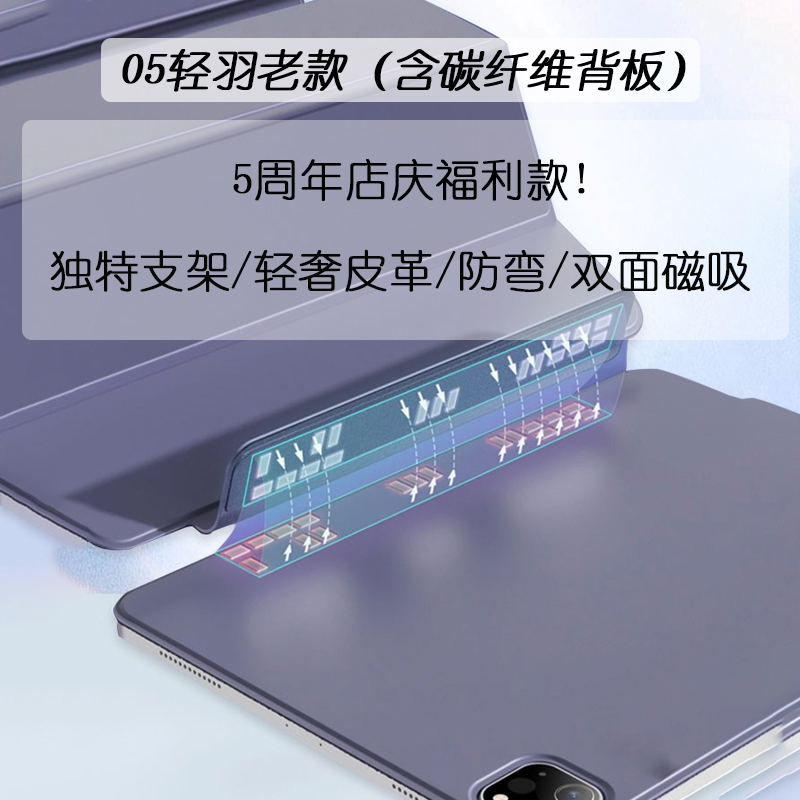 适用于苹果iPad Pro 23/22/21pro12.9/air4/5/6双面夹多面磁吸 碳纤维 防弯 便携 创意保护壳：老款轻羽 05