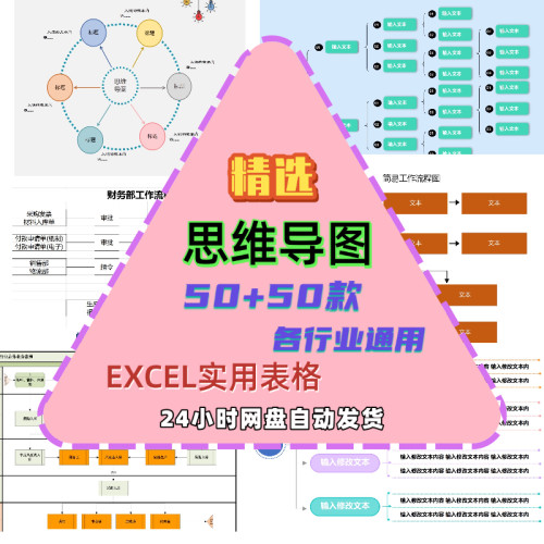 思维导图excel模板数据图表多边形大脑树素材wprd状流程图鱼骨图