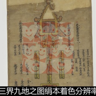 WXJ敦煌遗书壁画彩绘三界九地之图绢本着色分辨率300高清素材资料