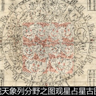 TXZ中国古代天文学天象列分野之图观星古图高清小图素材资料参考