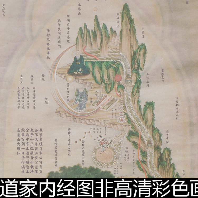ejn传统道家内经图非高清彩色挂画内景图解丹道修炼图真经图素材