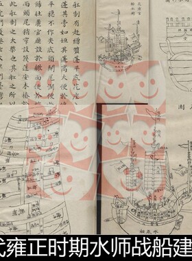 VWV清代水师船建造工料定额战哨船只构造图版画插图非高清素材
