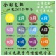 彩色月份数字贴纸1 20mm圆形月份标签贴 12月数字分类标签不干胶