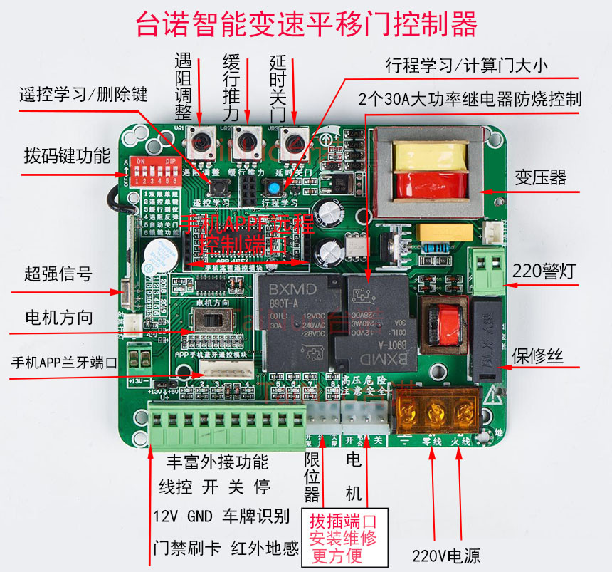 开门机电路板平移门电机控制板平开门控制器主板无轨伸缩门电路板