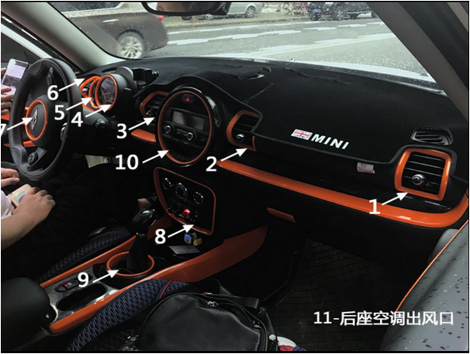 迷你MINI COOPER Clubman F54 仪表内饰圈11件套装套件