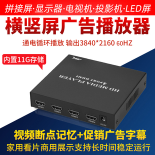 新款 流仪卖场演示同步播放器 U盘四路HDMI广告机加字幕 4K超高清码