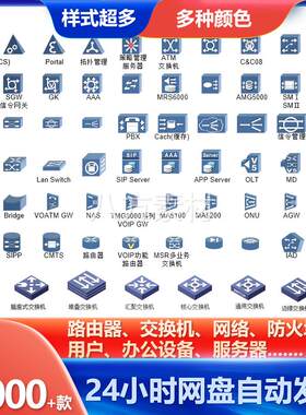 visio图标绘制素材思科库交换机服务路由器防火墙图标网络拓扑图