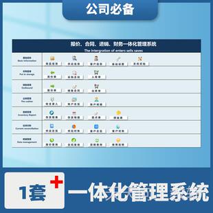 Excel报价合同进销财务一体化管理系统wps报价合同进销存财务表格