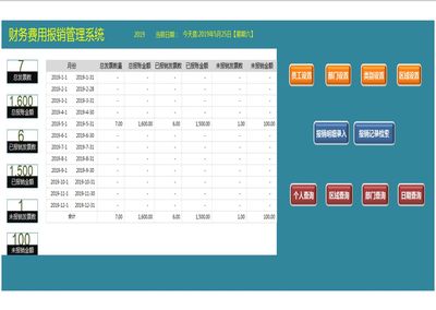 公司员工日常开支报销财务费用报销管理系统软件Excel表格素材