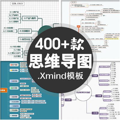 xmind思维导图模板 学习方法互联网运营活动策划工作计划基本流程