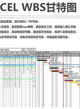 excel WBS甘特图横道图日程表软件自动描画项目管理绘图进度计划