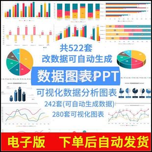 自动生成数据可视化数据分析ppt图表模板柱状饼状折线图图标素材