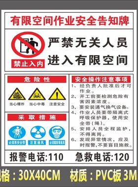 有限空间岗位风险职业安全危害告知卡受限空间标识牌提示警示牌贴