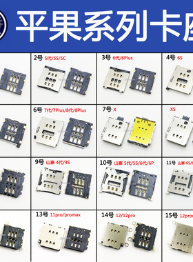 适用苹果XR13pm 15plus 14pm双卡座XSmax11pro12mini8P7代SIM卡槽