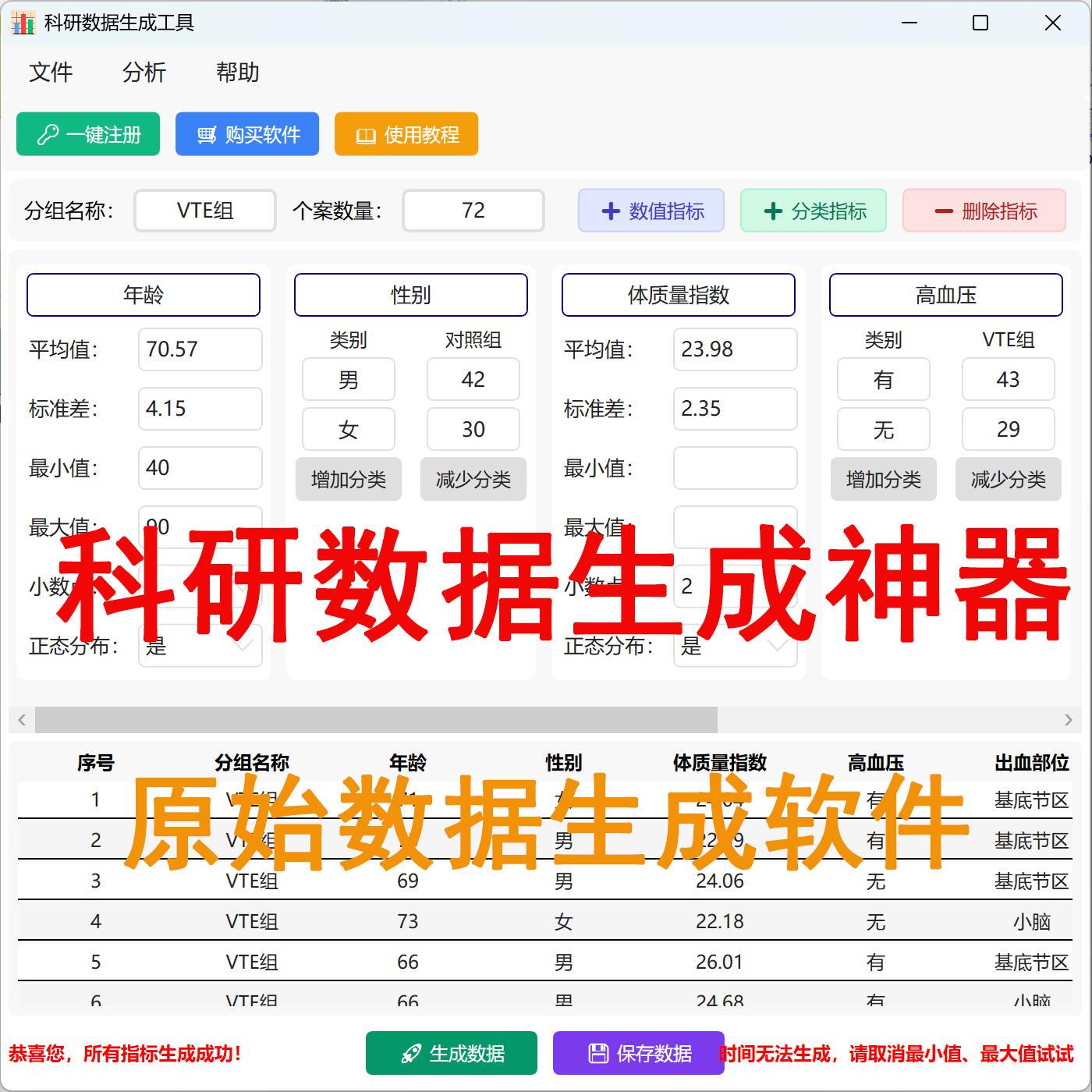 科研数据生成神器支持T检验/卡方/ANOVA方差原始数据SPSS统计分析