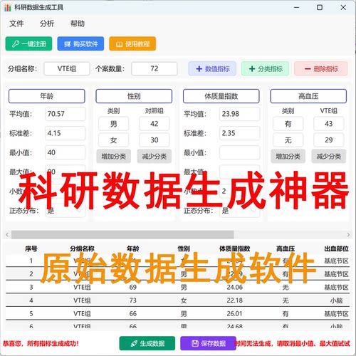 科研神器T检验/卡方/ANOVA方差
