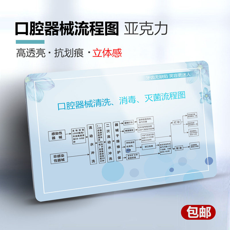 亚克力口腔器械消毒流程图诊所门诊牙科清洗灭菌标志牌提示牌定制
