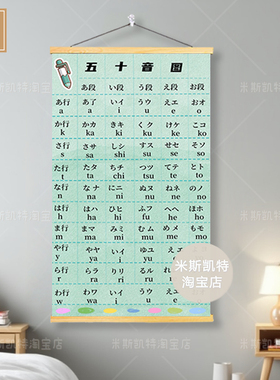 可爱日语学习海报《五十音图》