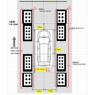 马自达CX-50原厂全景标定布 校准布 无纺布 拼接布 棋格布 调试布