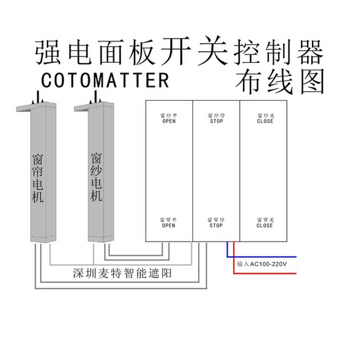 手动电动机智能窗帘遥控开关