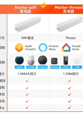 homekit智能电动窗帘matter thread苹果开合一体弯U型L型窗帘轨道