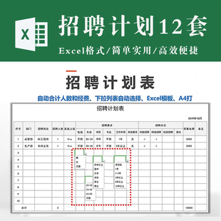 招聘计划excel表格 年度招聘公司新员工招聘 需求配置招聘会人才