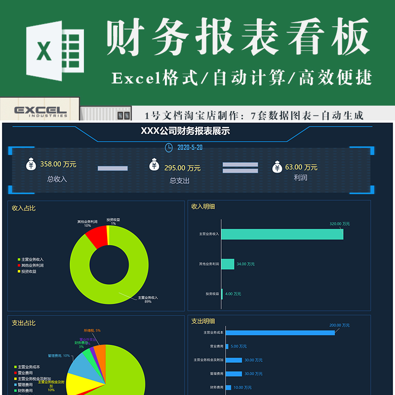 公司财务报表数据看板 通用年度月度营收数据图表excel表格模板