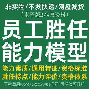 员工胜任力能力素质模型任职资格职位岗位人才测评标准实例资料