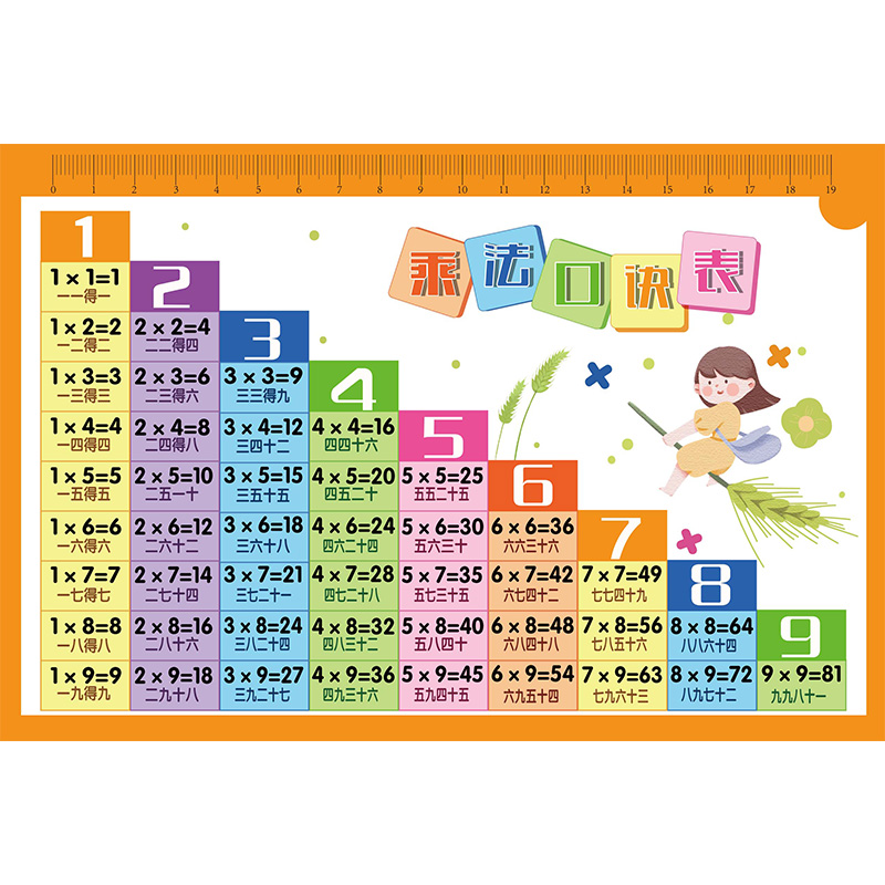 数学启蒙99九九除法启蒙背诵口诀