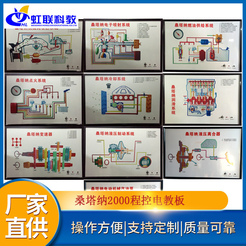 汽车教学设备|汽车教学模型 桑塔纳2000轿车自动程控电教板