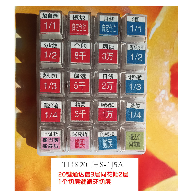 通达信涨停板同花顺看盘核按钮