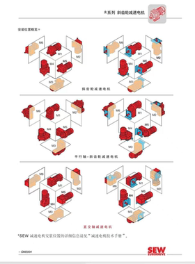 sew减速机 R27DR63S4  R27DRS71M4  R27DRS80S4  R27DRS90M4