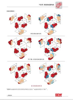 SEW减速机电机S47R17DR63M4 S47R17DR63S4 S57DR63L4 S57DR63M4
