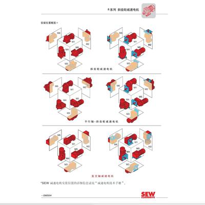 SEW减速机电机S47R17DR63M4 S47R17DR63S4 S57DR63L4 S57DR63M4