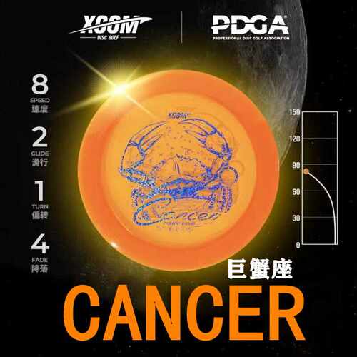 XCOM高尔夫掷远盘比赛用盘