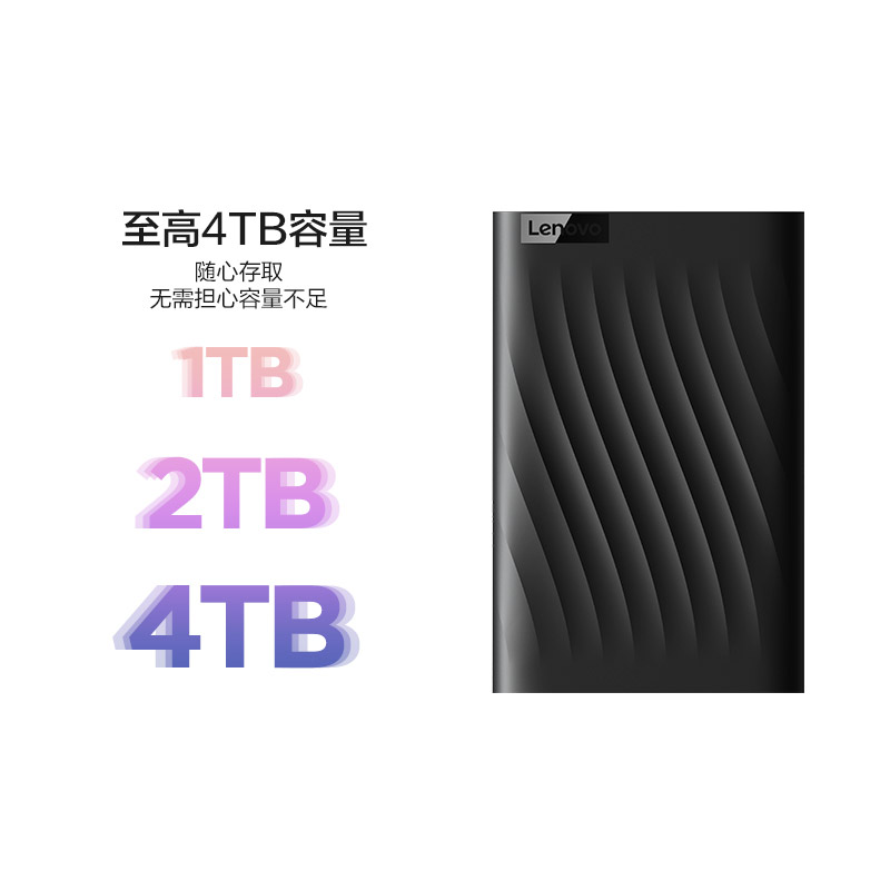 lenovo联想移动硬盘2t 4t高速3.0电脑手机外接外置存储机械硬盘1t 闪存卡/U盘/存储/移动硬盘 移动硬盘 原图主图