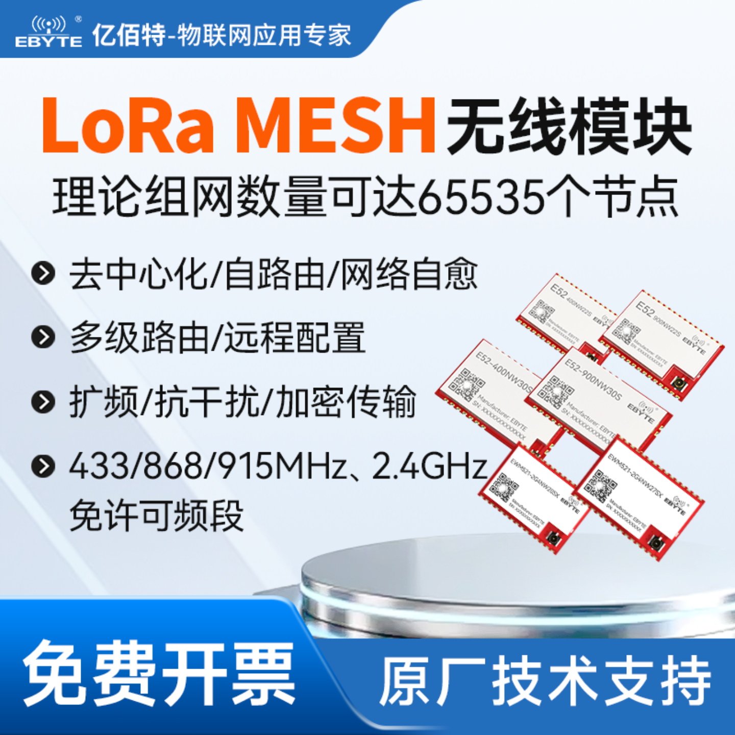 LoRa扩频模块2.4G无线MESH自组网自动路由中继433/915MHz串口通信