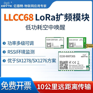 lora無線模塊遠(yuǎn)距離抗干擾通信LLCC68替SX1278S X1278芯片433M