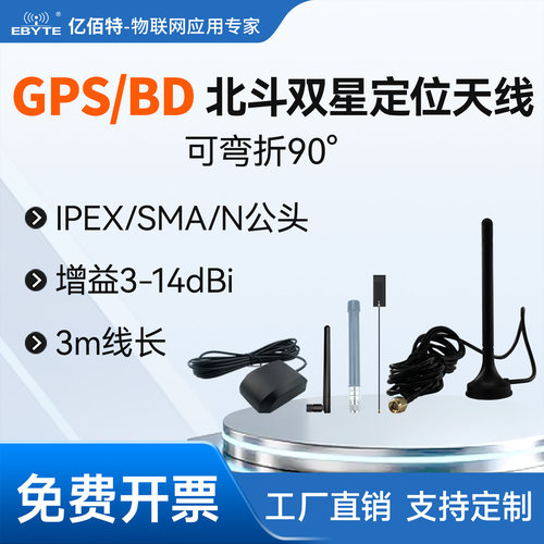 GPS频段高增益FPC胶棒吸盘天线