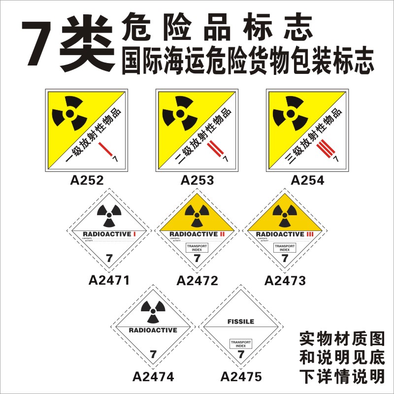 放射性标志图案图片