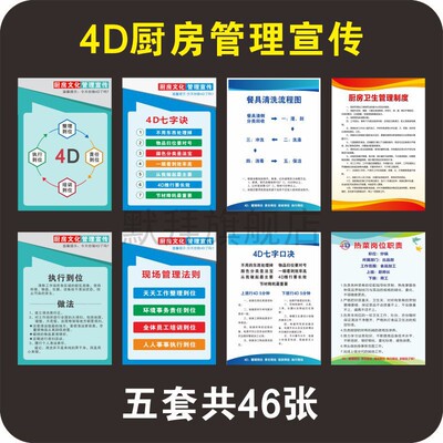 4D厨房酒店餐厅管理挂图多内容