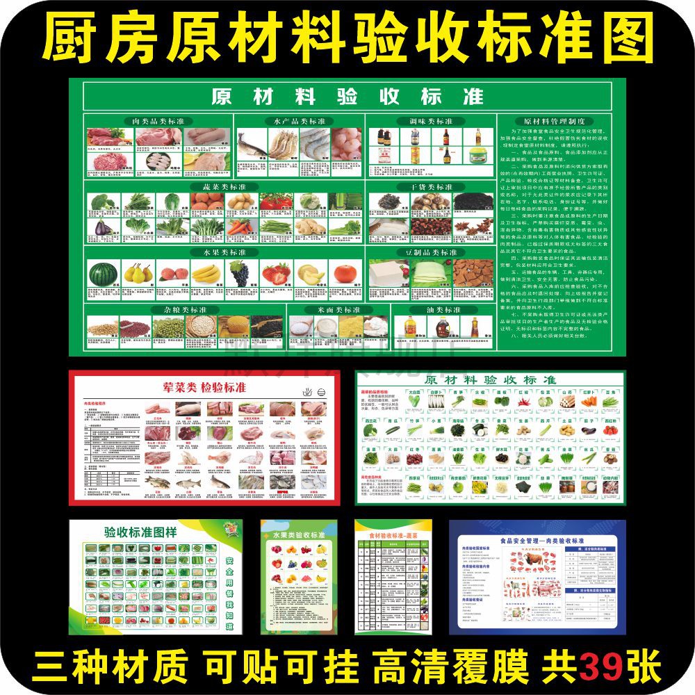 厨房原材料验收标准挂图多内容