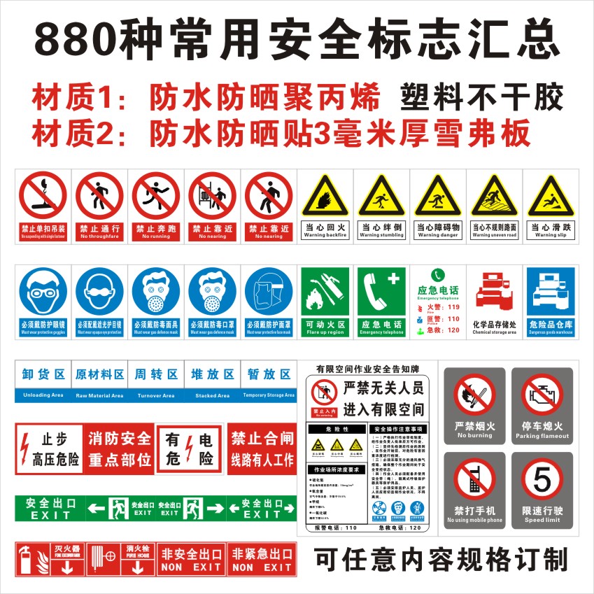 常用安全标识汇总不干胶和雪弗板