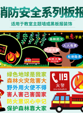 教室消防安全主题墙贴