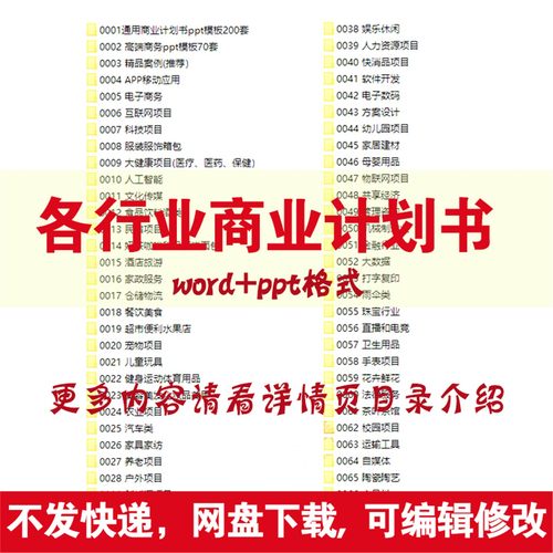 各行业商业计划书案例模板中小企业创业天使轮投融资项目策划方案